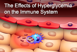 The Effects of Hyperglycemia on the Immune System