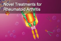 Novel Treatments for Rheumatoid Arthritis
